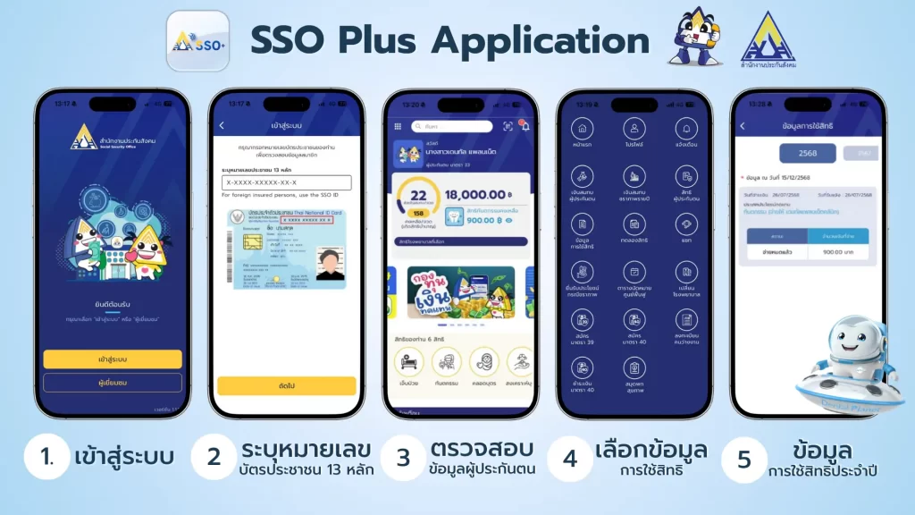 ทำฟัน ประกันสังคม