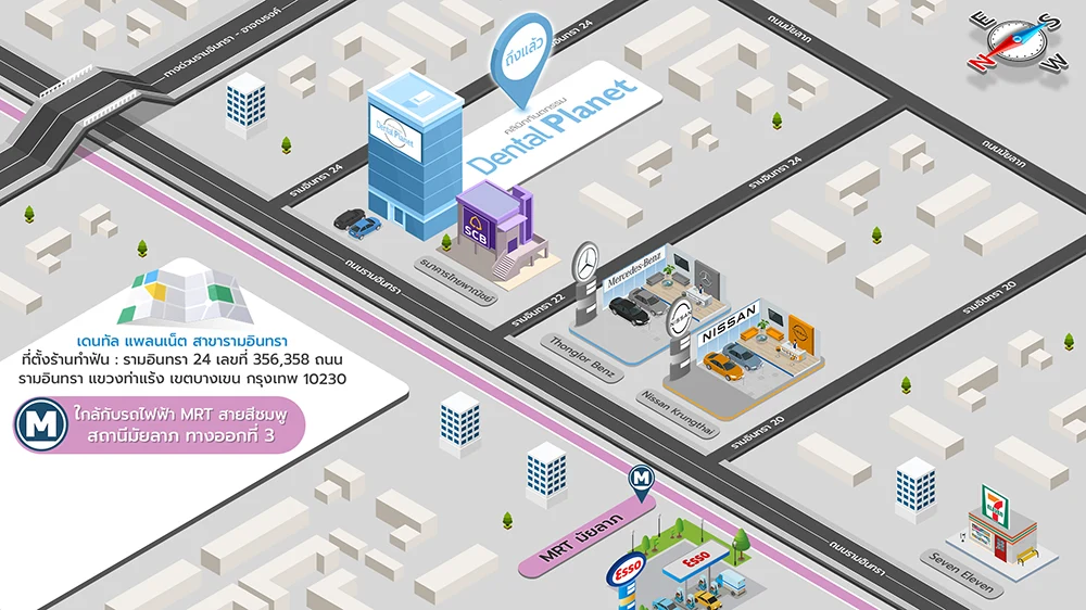 แผนที่การเดินทางคลินิกทันตกรรม รามอินทรา
